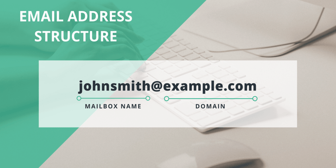 Z - Email Address with your Domain Name