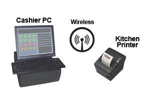 Z - Printer Installation and Configuration